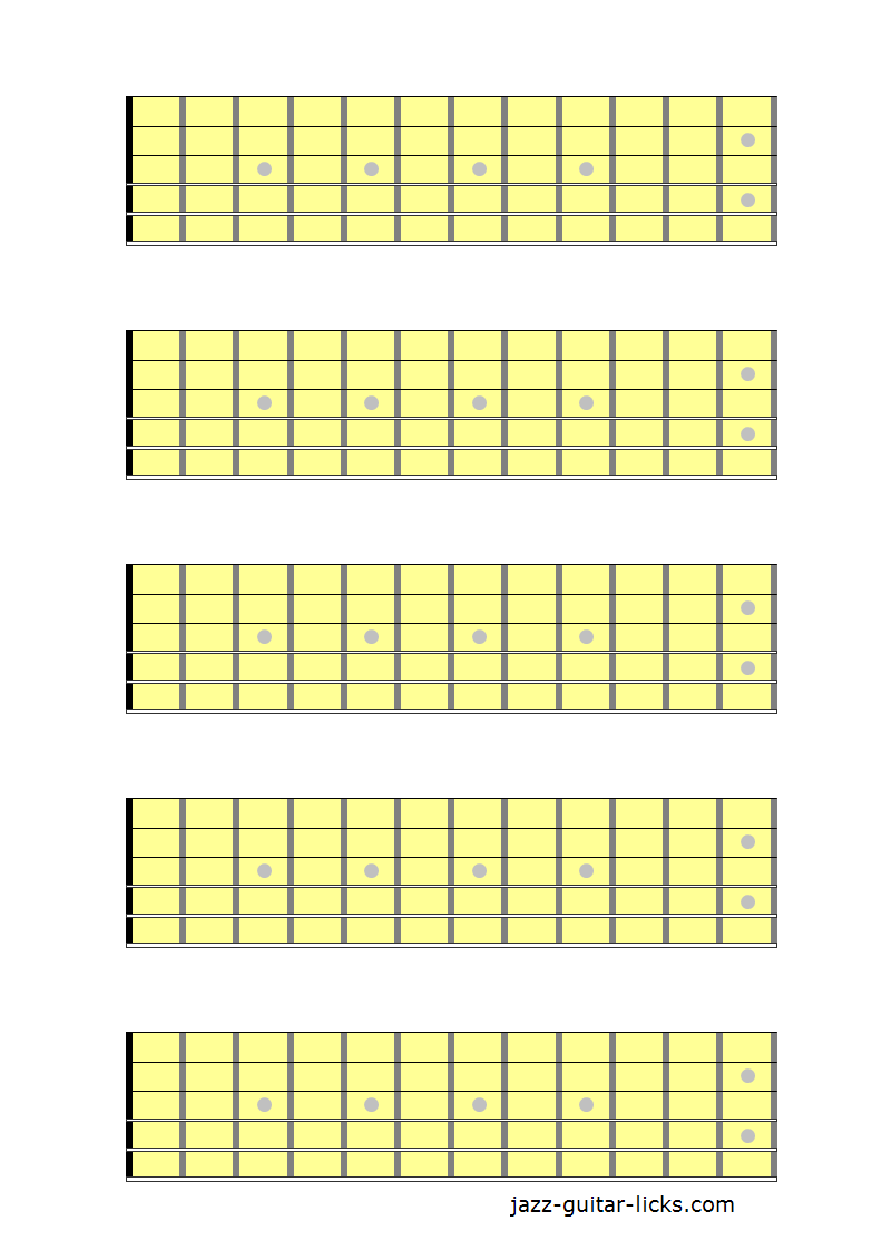 guitar fretboard diagram printable blank guitar fretboard diagrams guitar fretboard diagram printable blank guitar fretboard diagrams