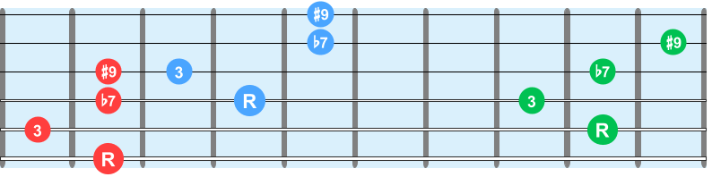 7 9 guitar chord shapes