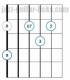 9th guitar chord diagram