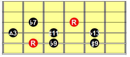 Altered scale guitar shape