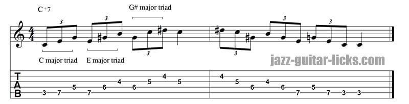 Augmented jazz guitar pattern major triad