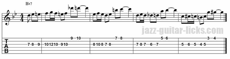 Barney kessel - Jazz guitar lick 3