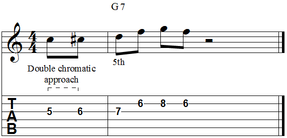 Chord fifth double chromatic approach from below