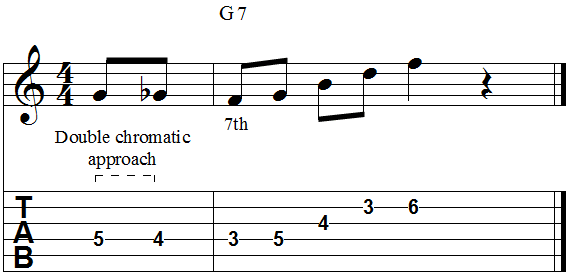 Chord seventh double chromatic approach from above