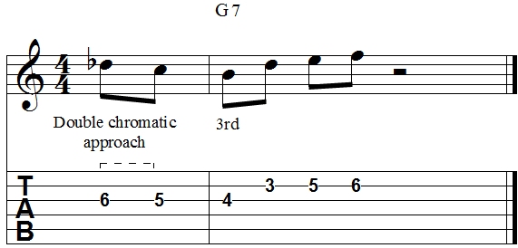 Chord third double chromatic approach from above