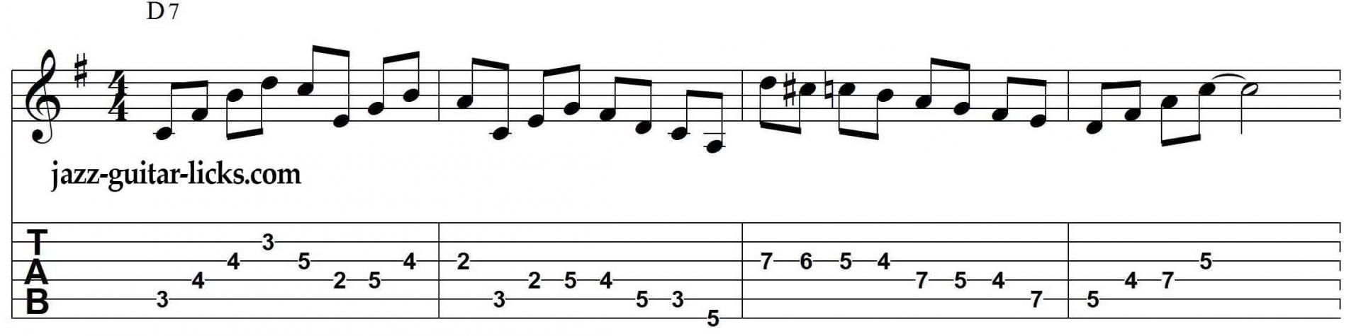 Bebop Licks Guitar Pdf Download