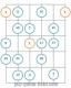 Diminished scale guitar shapes two octaves