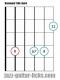 Dominant 11th guitar chord 2