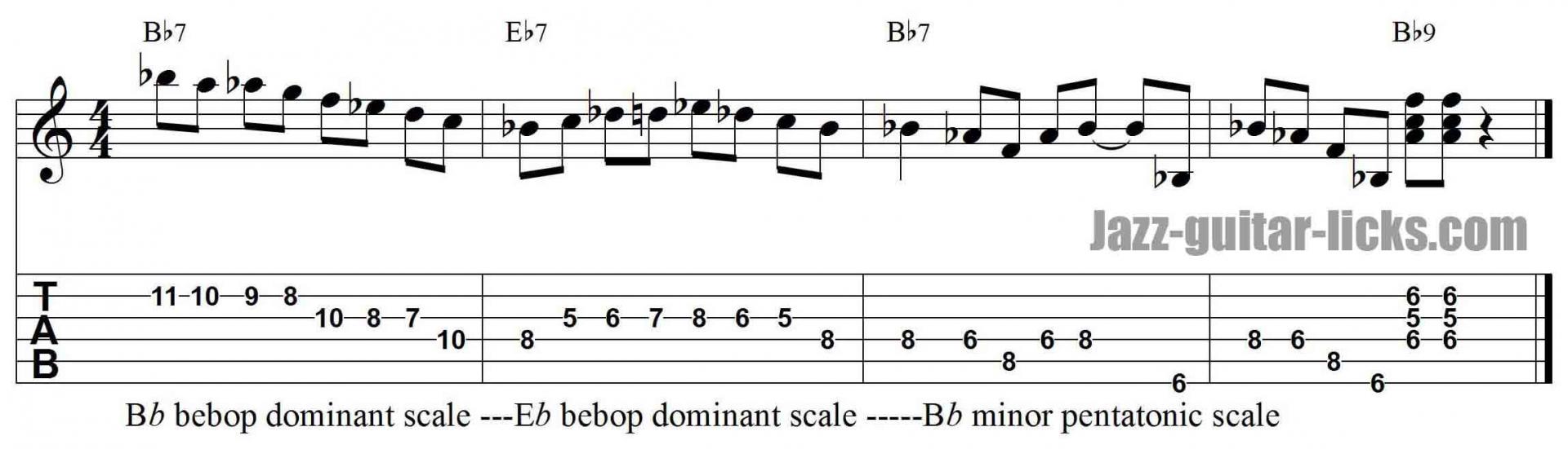 bebop licks guitar pdf chords