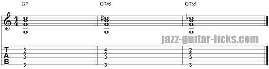 Dominant chord altered fifth