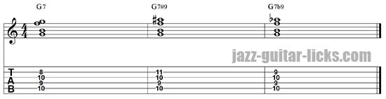 Dominant chord altered ninth
