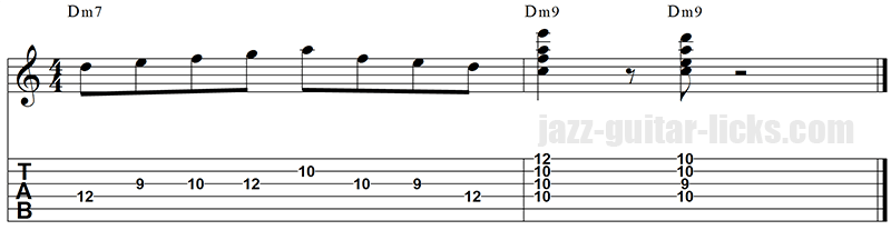 Dorian lick and chords for guitar
