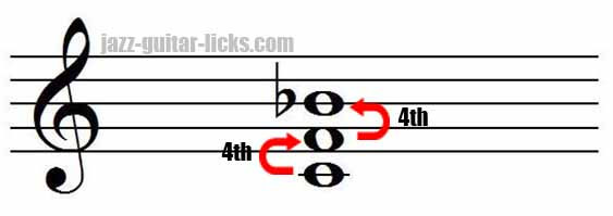 Fourth chord
