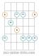 Half diminished guitar arpeggio pattern 1