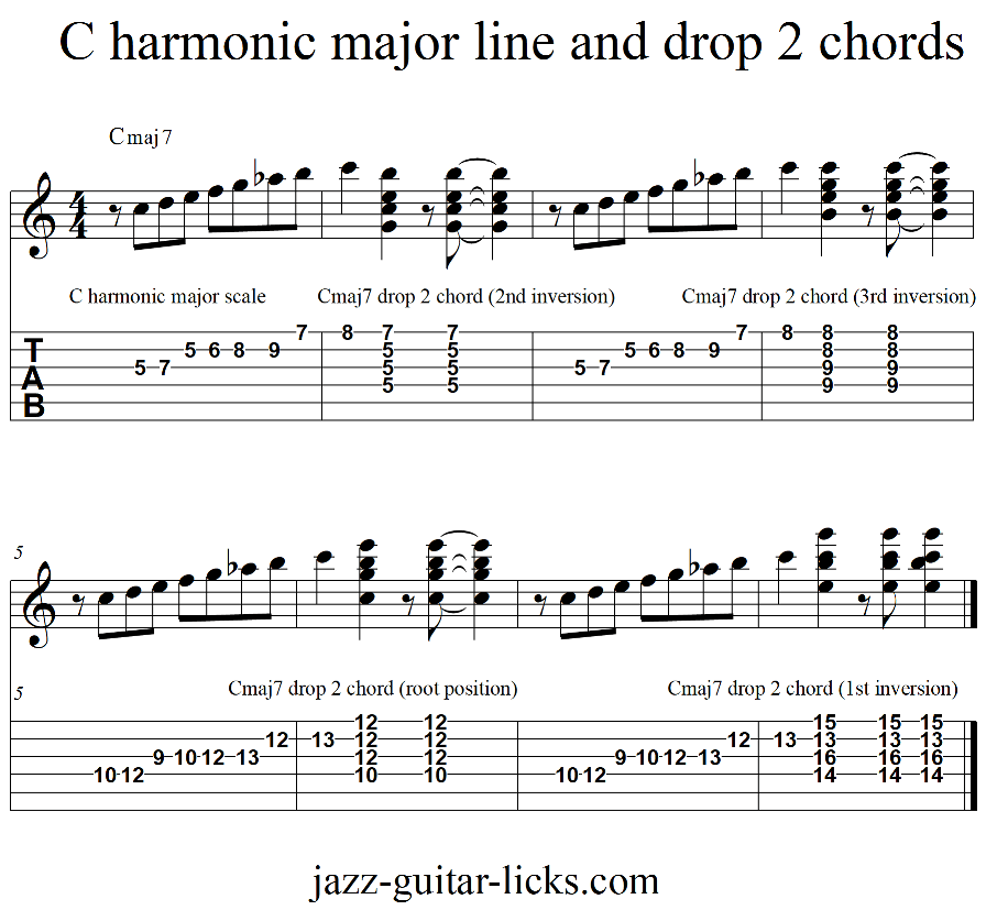 Harmonic major line and chords 1