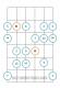 Harmonic minor scale guitar positions 2