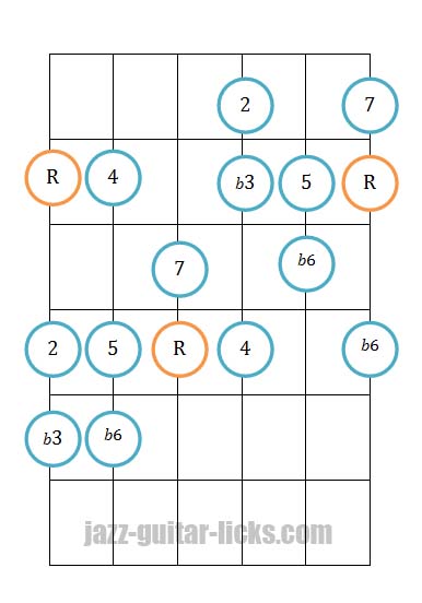 Harmonic - definition of Harmonic By The Free Dictionary Harmonic - definition of Harmonic By The Free Dictionary