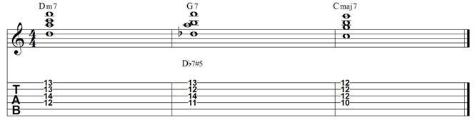 Ii v i major 7 chord exercise 1