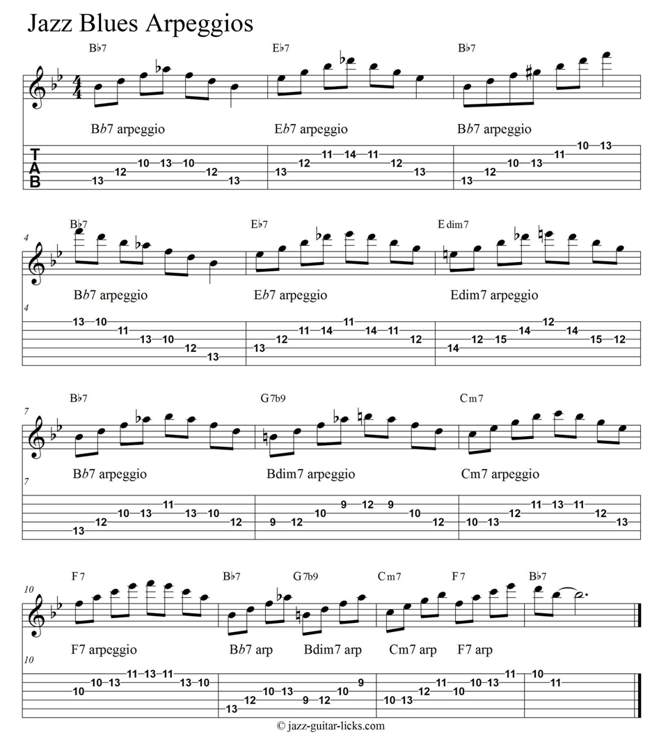 Jazz blues arpeggios guitar exercises
