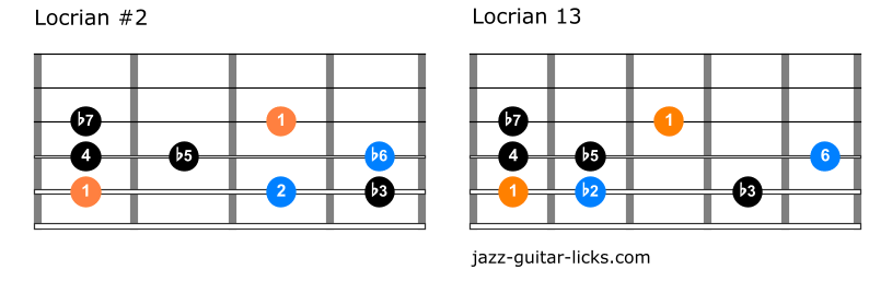 Locrian 2 mode vs locrian 13