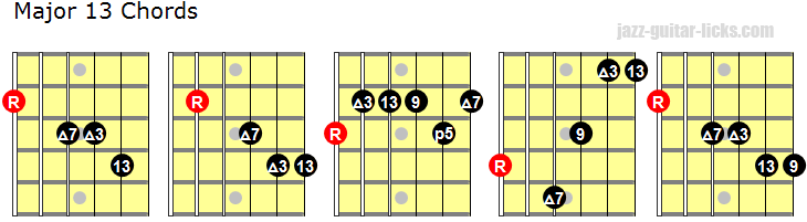 Major 13 chord shapes
