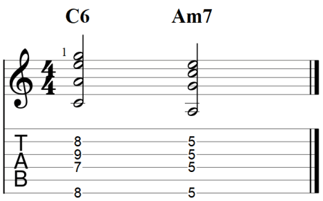 Major 6 chord and relative minor