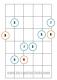 Major 7th guitar arpeggio pattern 1