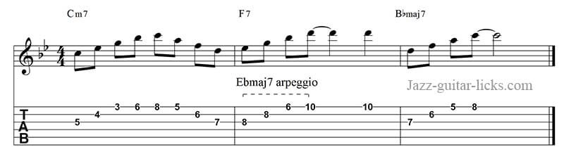 Major arpeggio over F dominant 7 chord