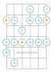Melodic minor guitar position diagram 1