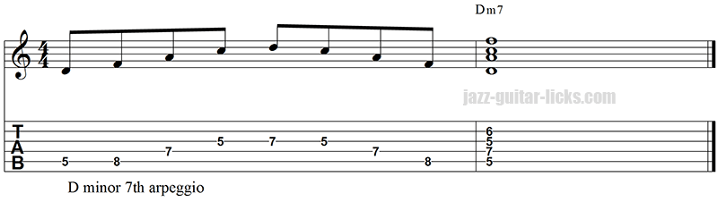 Minor 7 arpeggio and chord 5