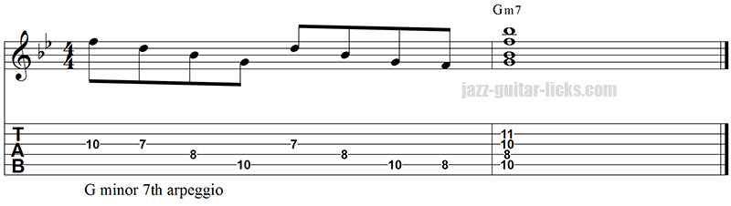 Minor 7 arpeggio and chord 7