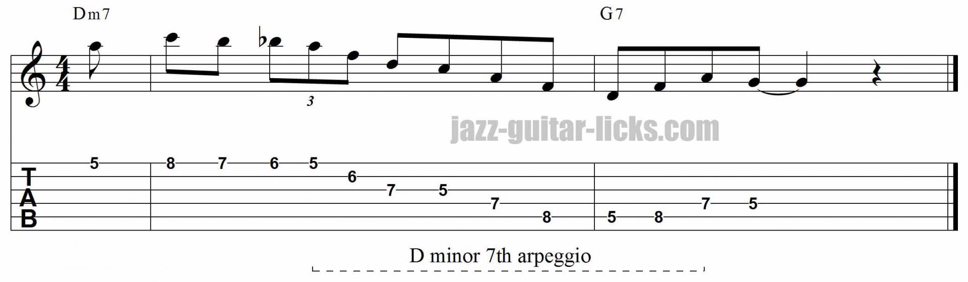 old men fucking young chubby girls minor licks jazz
