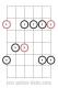Minor 7th guitar arpeggio pattern 1 fingering