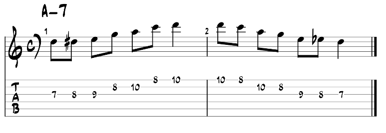 Minor blues scale guitar pattern 3