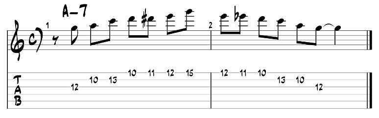 Minor blues scale guitar pattern 5