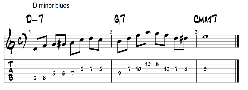 Minor blues scale over 2 5 1 progression guitar tab 1