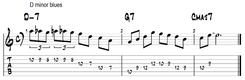 Minor blues scale over 2 5 1 progression guitar tab 2