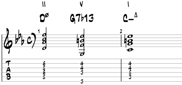 Minor ii v i guitar chords 2