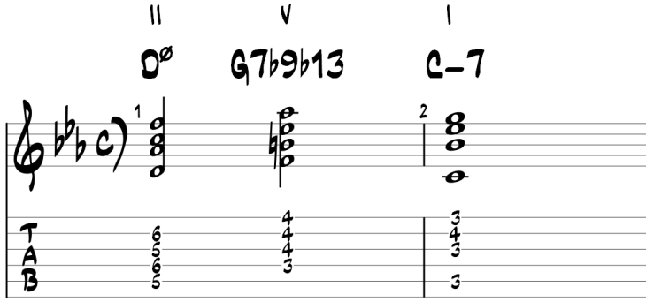 Minor ii v i guitar chords 3