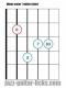 Minor major 7 guitar chord diagrams