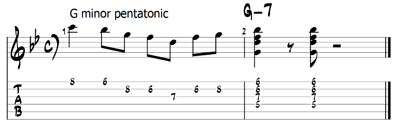 Minor pentatonic scale and guitar chords 3
