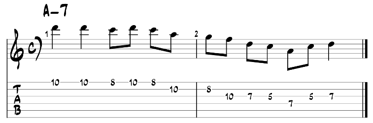 Minor pentatonic scale guitar pattern 3
