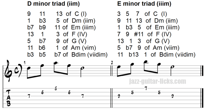 Minor triad pairs against chords of the major scale