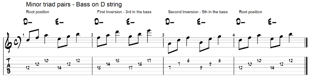 Minor triad pairs on guitar 4th string
