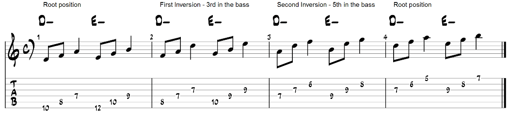 Minor triad pairs on guitar