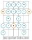 Mixo blues guitar diagram 1
