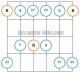 Pentatonic scale guitar diagram 1