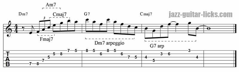 breezin george benson scale mode breezin george benson scale mode