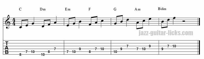 guitar Triads up up exercise