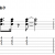 The Chicken (Jaco Pastorius) - Biréli Lagrène Guitar Transcription